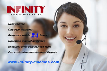 La Cina Infinity Machine International Inc. Profilo Aziendale